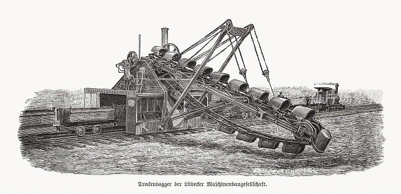 干式挖掘机Lübecker Maschinenbau Gesellschaft，木刻，1893年出版